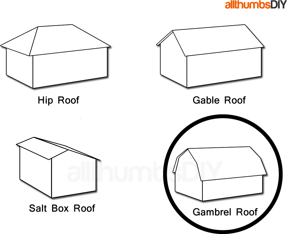 allthumbsdiy-build-a-shed-04-shed-roof-types-flat