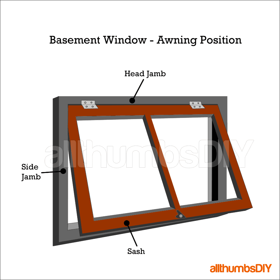 allthumbsdiy-images-replace-basement-window-a26-basment-window-types-v2-awning-flat
