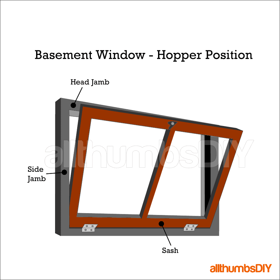 allthumbsdiy-images-replace-basement-window-a26-basment-window-types-v2-hopper-v2-flat