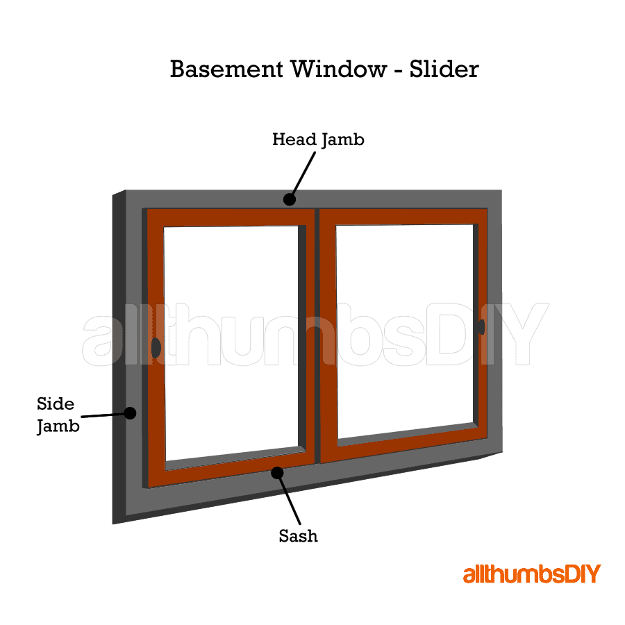 allthumbsdiy-images-replace-basement-window-a30-basment-window-types-slider-flat