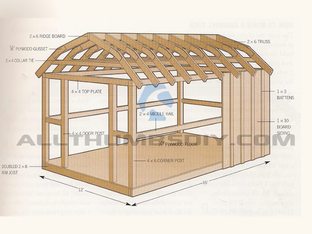 allthumbsdiy-build-shed-1-part-1-roof-style-example-exposed-frame-fl