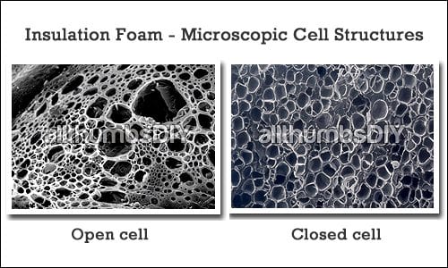 Reviews - GreatStuff vs DAPtex vs Touch-n-Foam 