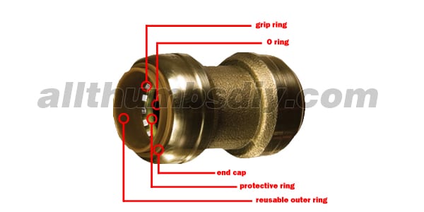 Press Fitting vs. Solder - The Home Depot