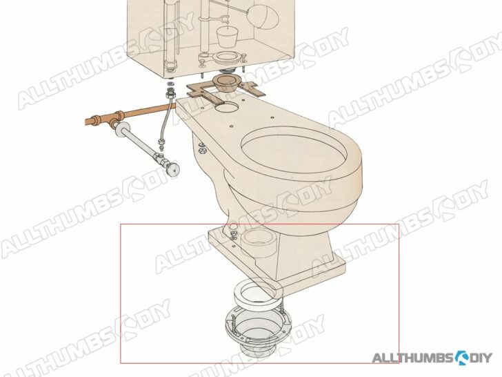 allthumbsdiy-images-toilet-flange-too-low-featured-fl