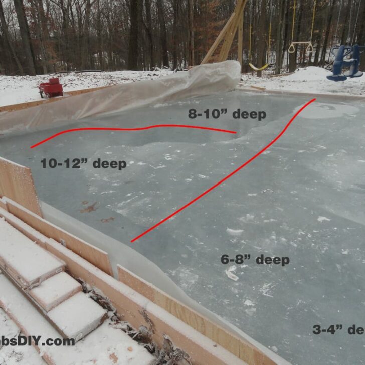 First Time Building a Backyard Ice Rink – Day 5 Skating Time ...