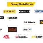 AllThumbsDIY - Decoding Brand Stanley Black and Decker