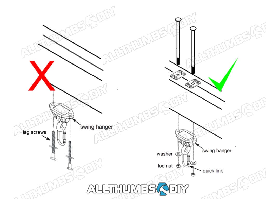 allthumbsdiy-outdoor-play-swing-doubled-beam-not-to-do-fl