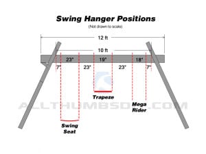 allthumbsdiy-play-swing-hanger-position-fl