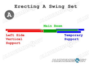 allthumbsdiy-play-swing-set-erecting-a3-fl