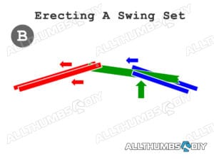 allthumbsdiy-play-swing-set-erecting-b3-fl