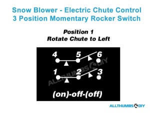 allthumbsdiy-snow-blower-fix-electric-rotator-chute-switch-schematic-pos-1-fl