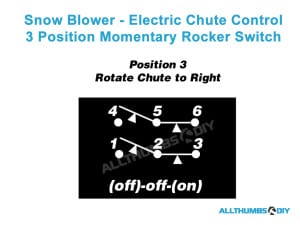 allthumbsdiy-snow-blower-fix-electric-rotator-chute-switch-schematic-pos-3-fl