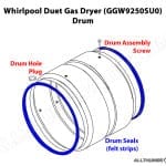 allthumbsdiy-appliances-whirlpool-dryer-how-does-it-work-e-drum-fl