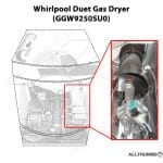 allthumbsdiy-appliances-whirlpool-dryer-how-does-it-work-overview-v5-fl