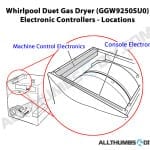 allthumbsdiy-appliances-whirlpool-duet-dryer-electronics-fl