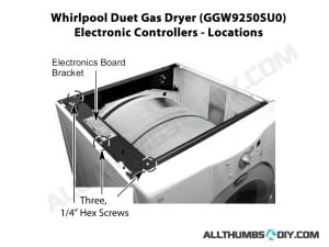 allthumbsdiy-appliances-whirlpool-duet-dryer-electronics-screws-fl