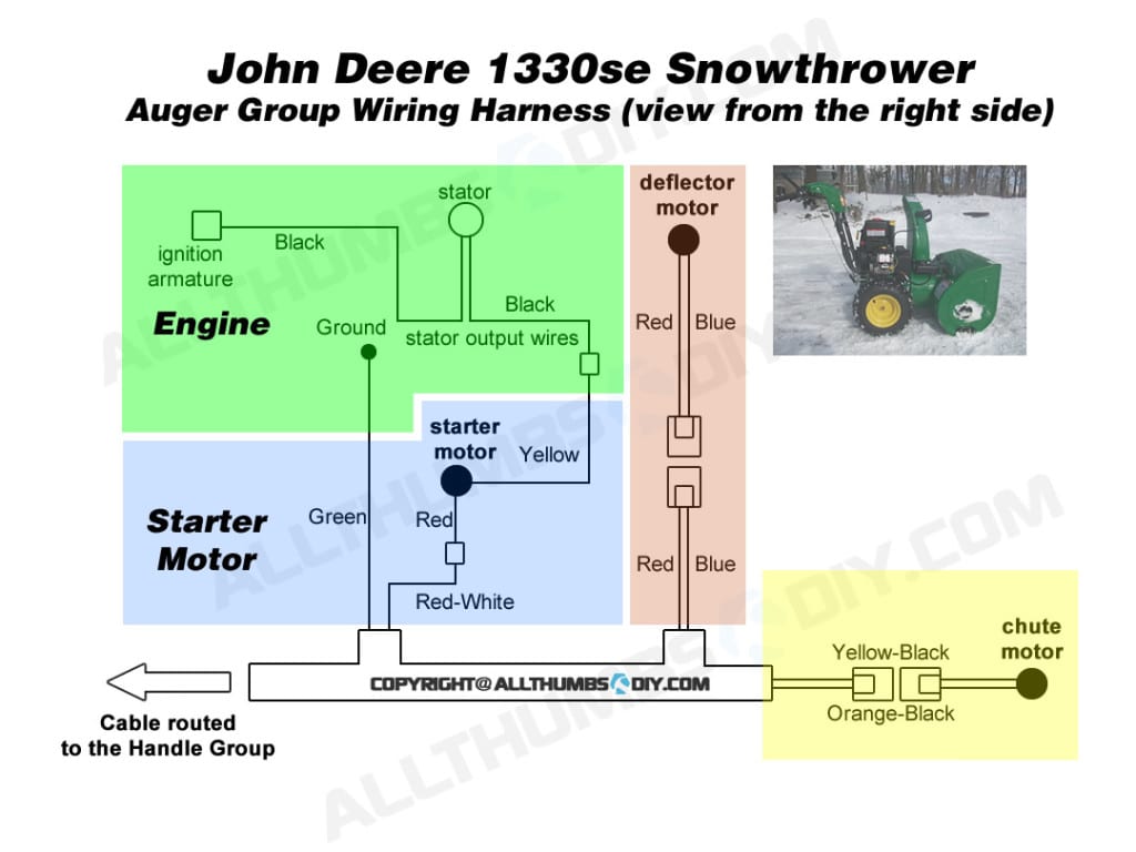 allthumbsdiy-snow-thrower-john-deere-1330se-wiring-harness-layout-auger-v5-fl