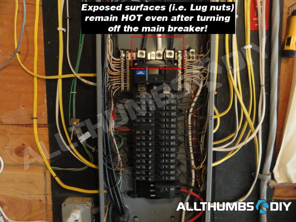 allthumbsdiy-portable-generator-power-inlet-connection-warning-v2-fl