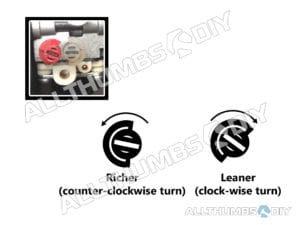 allthumbsdiy-echo-pb-413h-leaf-blower-zama-carb-adjust-screws-direction-v2-fl