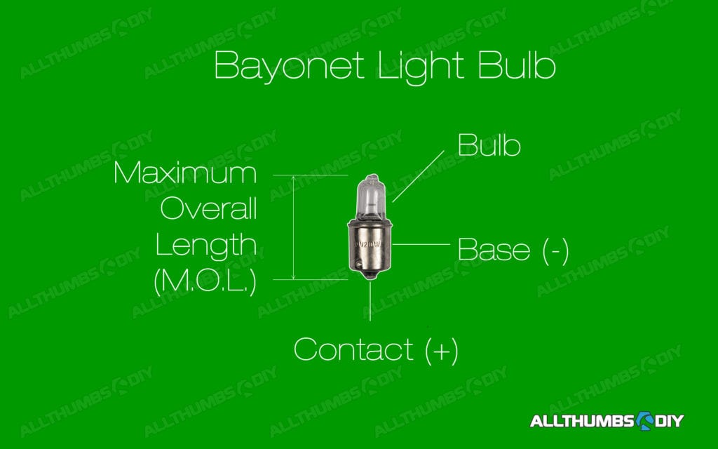 allthumbsdiy-bayonet-light-bulb-explained-featured-v6-fl