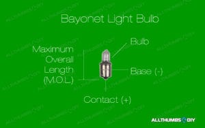 allthumbsdiy-bayonet-light-bulb-explained-featured-v6-fl