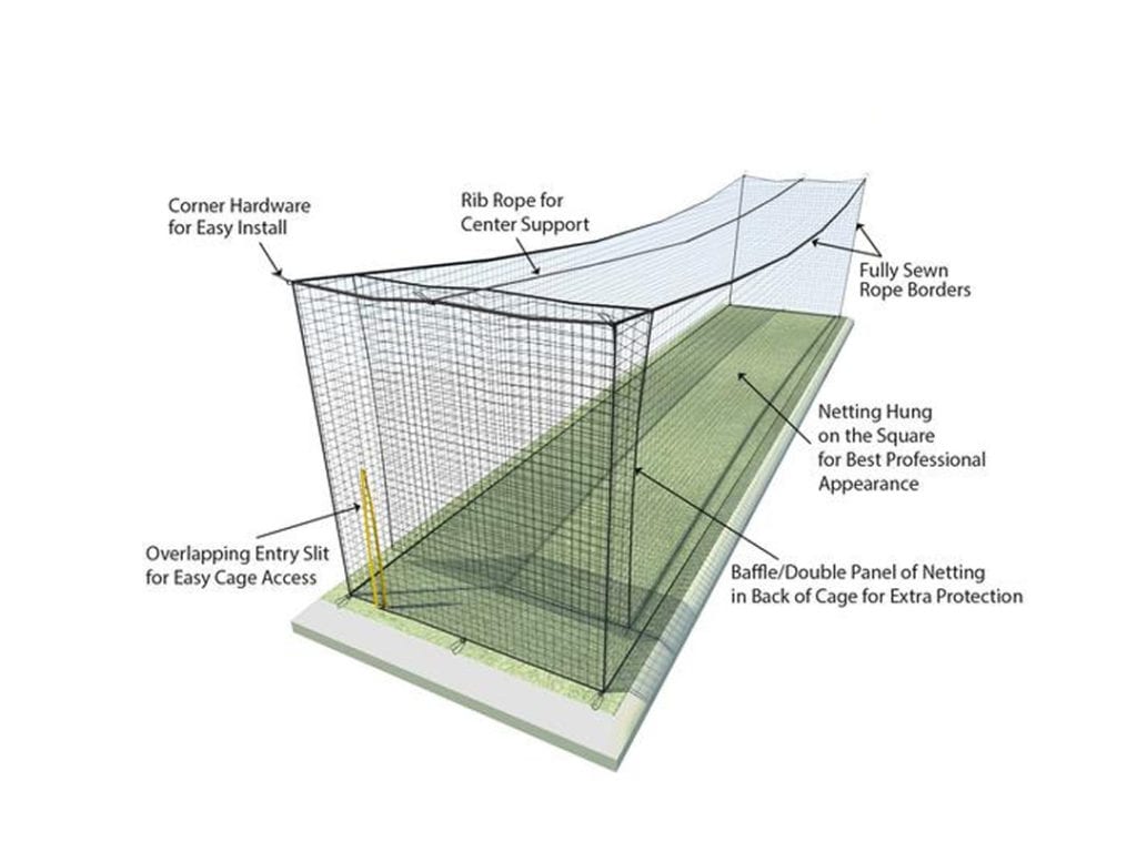 Building a Backyard Batting Cage - AllThumbsDIY.com