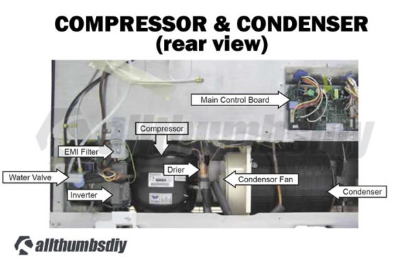 How to Diagnose and Fix Your GE Profile Refrigerator - AllThumbsDIY.com
