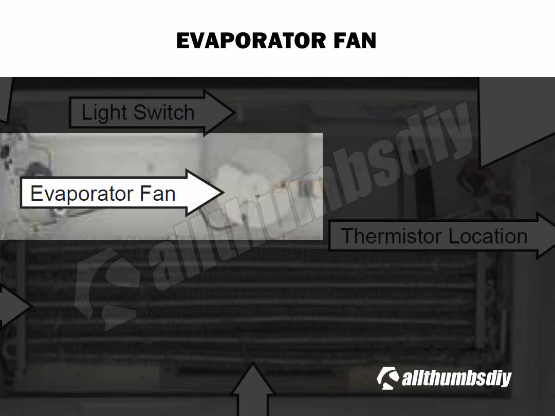 allthumsdiy-ge-pfcf1nfw-evaporator-fan-location-fl