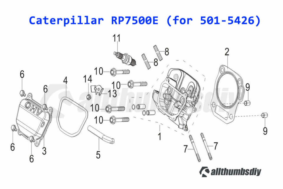 Detailed Parts List for Caterpillar RP7500E Generator - AllThumbsDIY.com