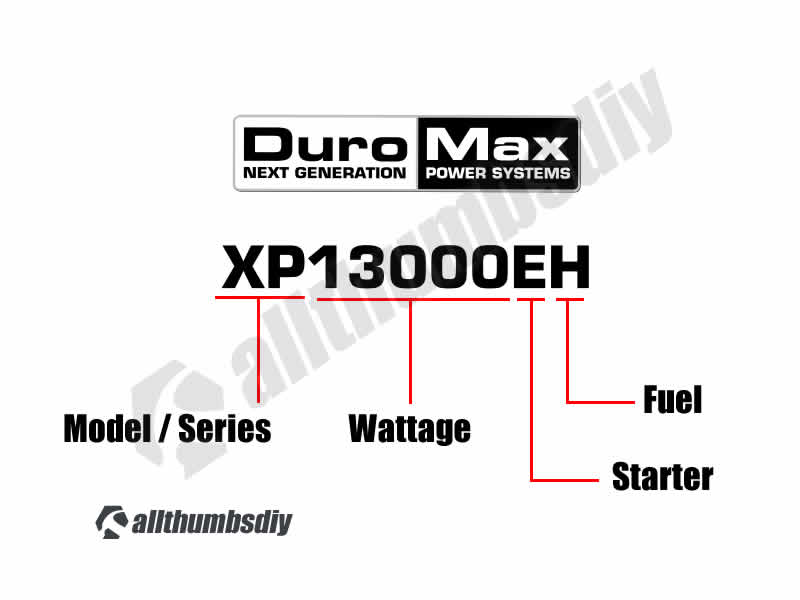 allthumbsdiy-duromax-model-number-explained-fl