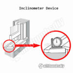 DIY - How to Make Your Own Window Sills - AllThumbsDIY.com