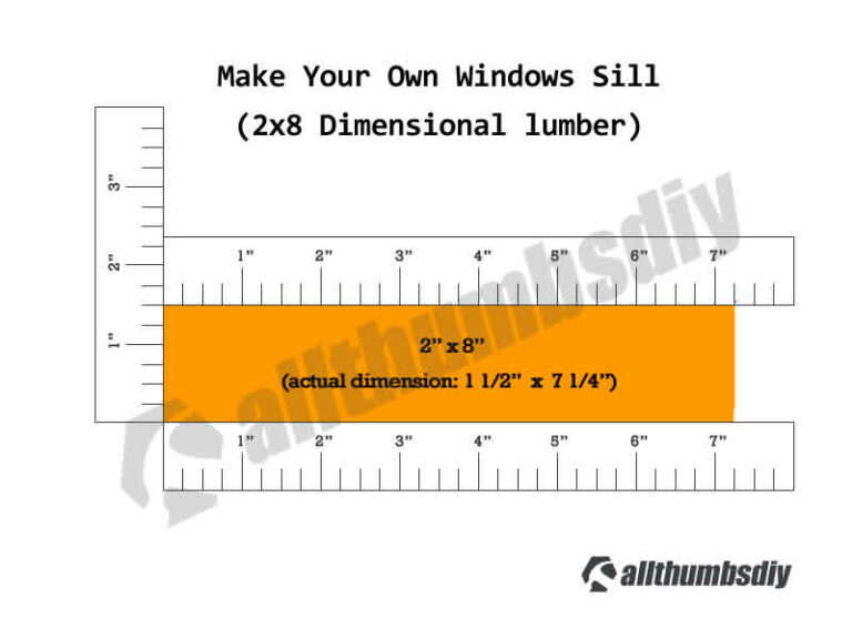 DIY - How to Make Your Own Window Sills - AllThumbsDIY.com