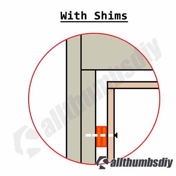 allthumbsdiy-shims-door-framing-v4-with-shims-fl