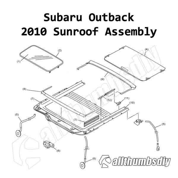 allthumbsdiy-subaru-outback-sunroof-drain-hole-locations-schematic-fl