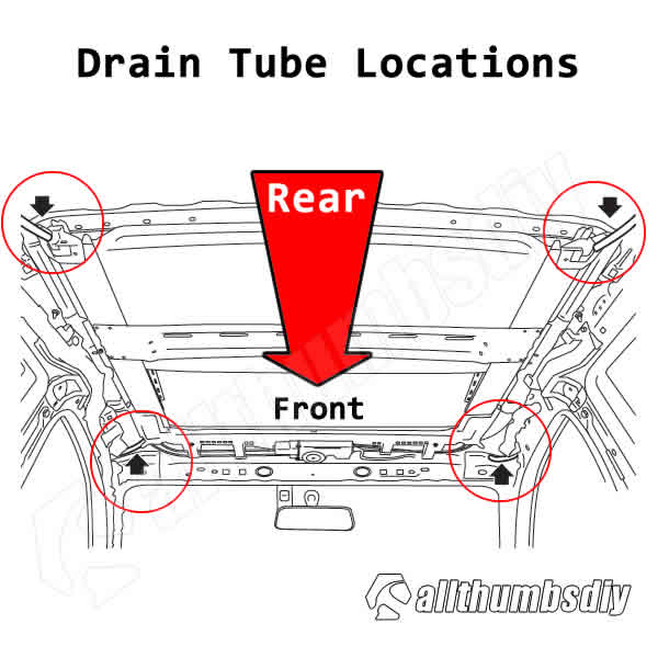 allthumbsdiy-subaru-outback-sunroof-drain-hole-locations-without-roof-liner-fl